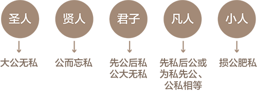 思維方式是決定人生成功的關(guān)鍵因素
