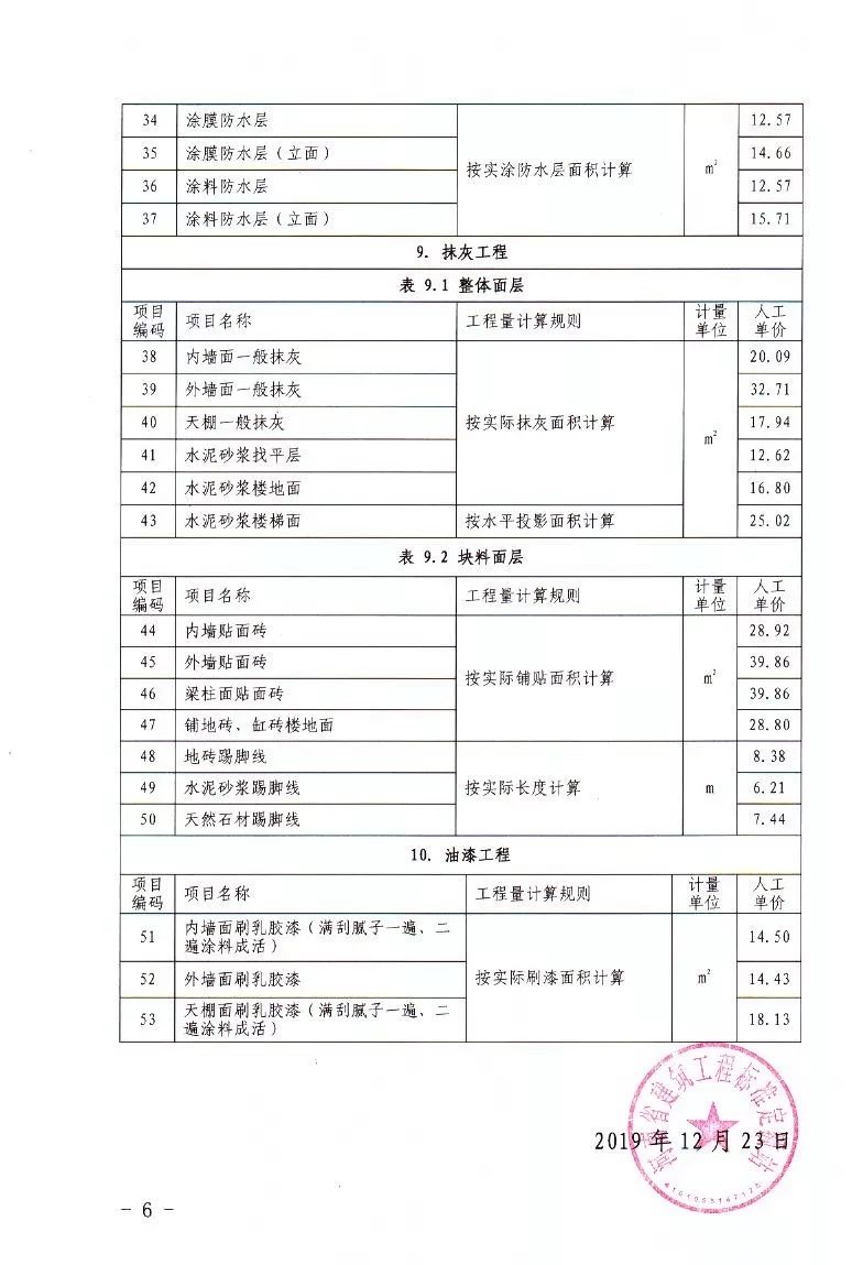 河南省定額站發(fā)布2019年7～12月人工價格指數(shù)、各工種 信息價、實物工程量人工成本信息價的通知