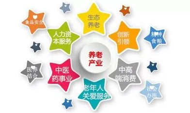 德泓咨詢干貨 | 第六期：醫(yī)養(yǎng)康養(yǎng)課題研究 養(yǎng)老護理行業(yè)現(xiàn)狀、問題、需求及發(fā)展建議