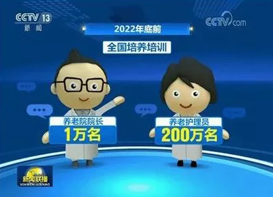 德泓咨詢干貨 | 第六期：醫(yī)養(yǎng)康養(yǎng)課題研究 養(yǎng)老護理行業(yè)現(xiàn)狀、問題、需求及發(fā)展建議