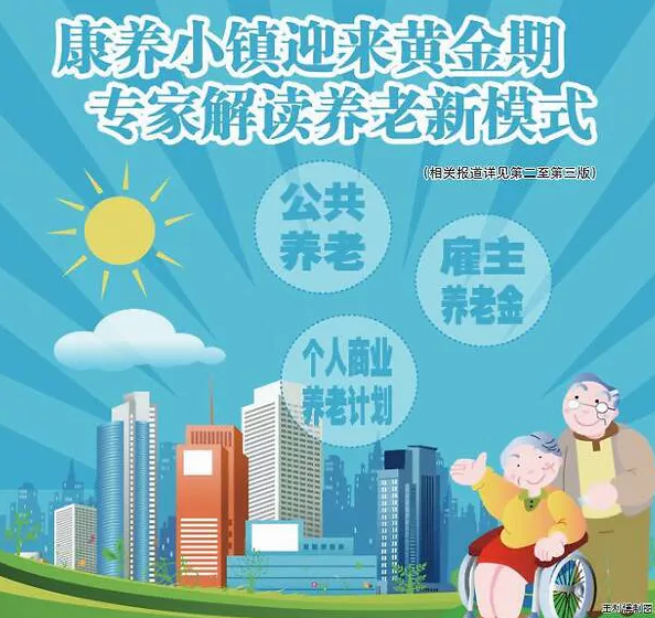 醫(yī)養(yǎng)康養(yǎng)課題研究：銀色經(jīng)濟(jì)下的養(yǎng)老產(chǎn)業(yè)