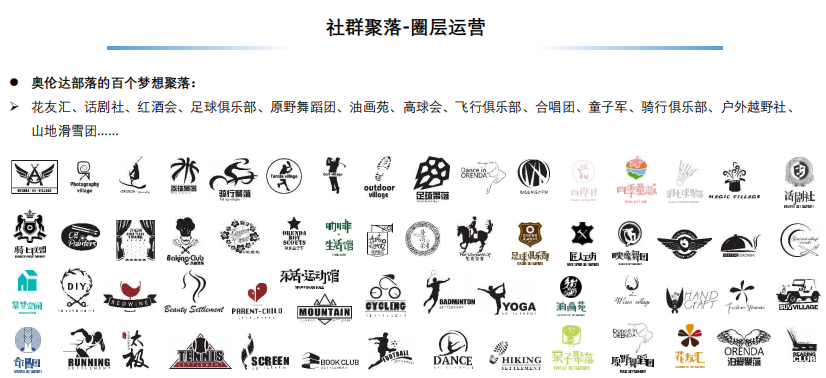 康養(yǎng)·文旅標(biāo)桿游學(xué)丨幸福小鎮(zhèn)--奧倫達(dá)部落·原鄉(xiāng)