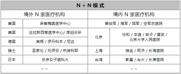 康養(yǎng)·文旅標(biāo)桿游學(xué)丨幸福小鎮(zhèn)--奧倫達(dá)部落·原鄉(xiāng)