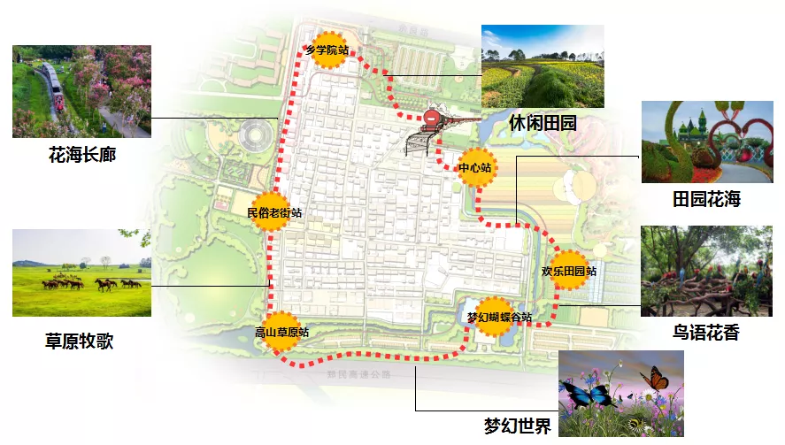 鄉(xiāng)村振興課題（五）丨鄉(xiāng)村振興項(xiàng)目操盤要點(diǎn)之農(nóng)業(yè)產(chǎn)業(yè)園篇——走進(jìn)西姜寨愛思嘉現(xiàn)代農(nóng)業(yè)產(chǎn)業(yè)園