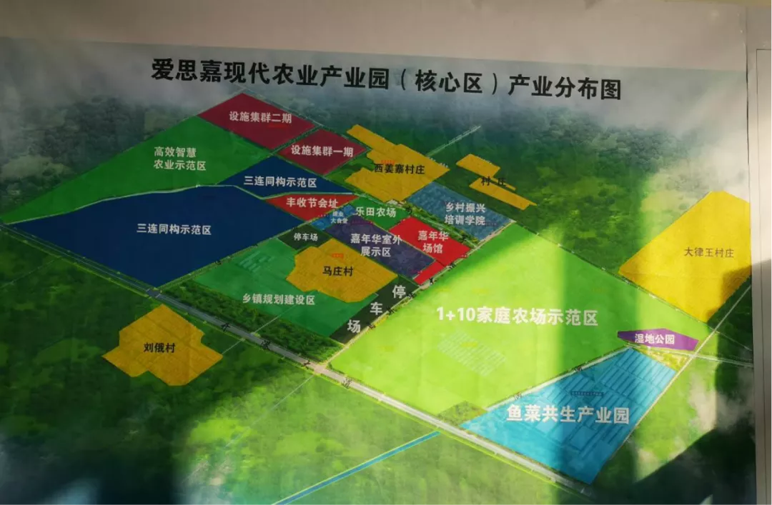 鄉(xiāng)村振興課題（五）丨鄉(xiāng)村振興項(xiàng)目操盤要點(diǎn)之農(nóng)業(yè)產(chǎn)業(yè)園篇——走進(jìn)西姜寨愛思嘉現(xiàn)代農(nóng)業(yè)產(chǎn)業(yè)園
