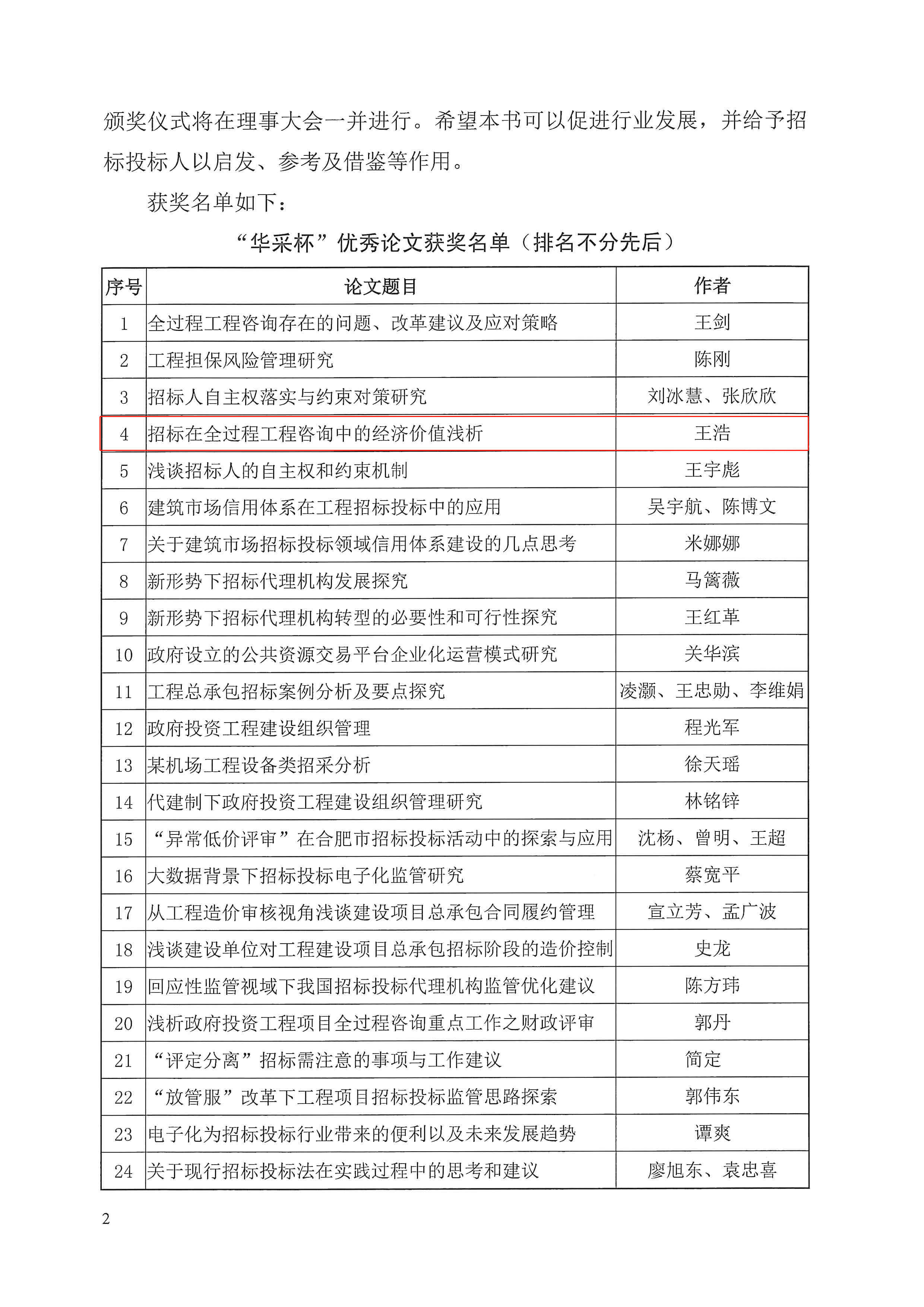 喜訊｜王浩同志榮獲“華采杯”全國建筑市場與招標(biāo)投標(biāo)征文大賽評選活動優(yōu)秀獎