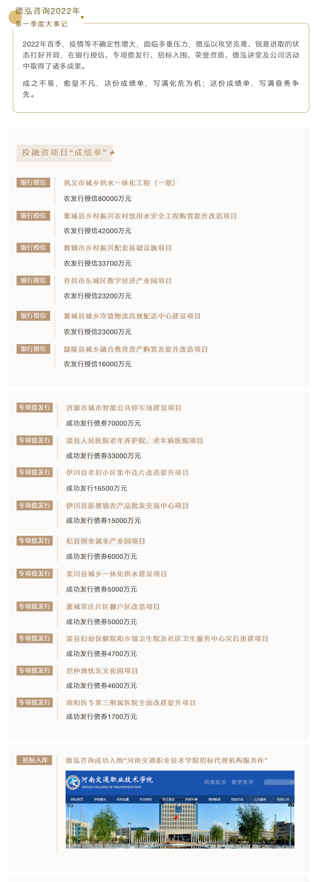 起跑即沖刺 開局即決戰(zhàn) | 德泓咨詢2022年第一季度大事記