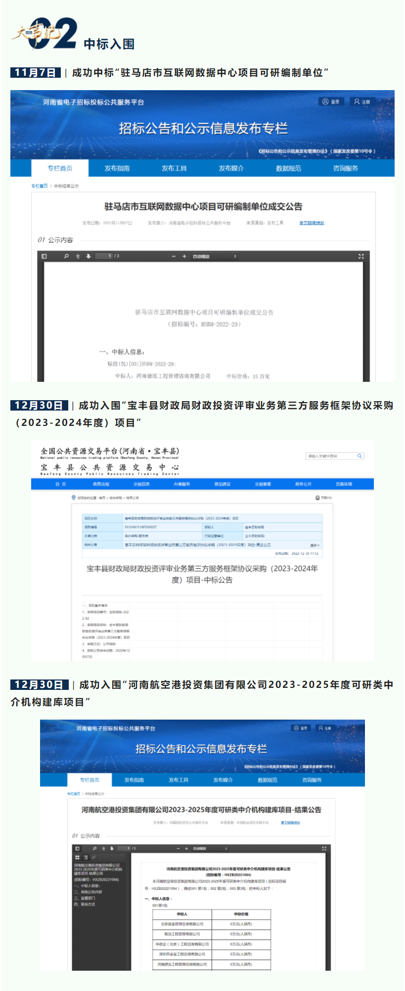 破浪前行 再創(chuàng)輝煌 | 德泓咨詢2022年第四季度大事記
