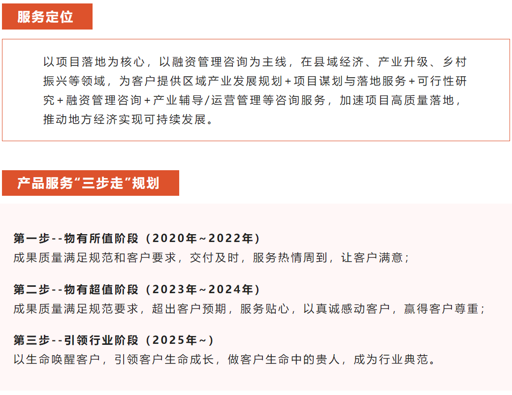 公司要聞 | 2023年德泓咨詢戰(zhàn)略升級發(fā)布會圓滿舉行
