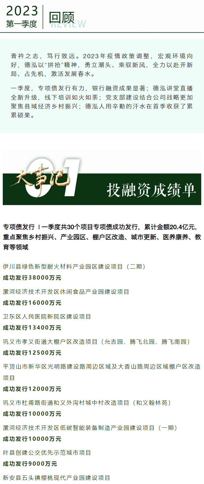 吹響新號(hào)角 揚(yáng)帆新征程 | 德泓咨詢2023年第一季度大事記