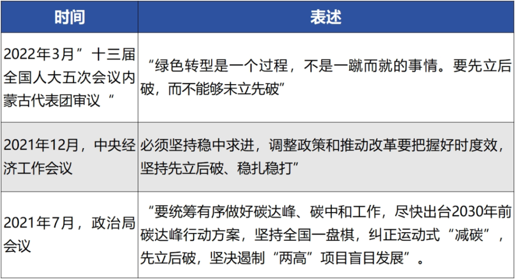 德泓觀察 | “穩(wěn)中立 進(jìn)中破”，從12月政治局會(huì)議看明年經(jīng)濟(jì)發(fā)展方向