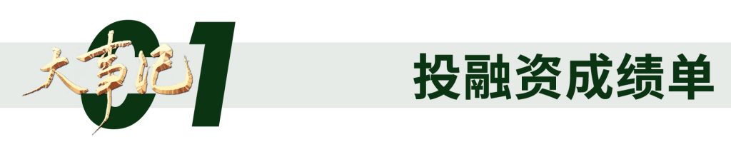 錨定目標(biāo) 斗志昂揚 | 德泓咨詢2024年第一季度大事記