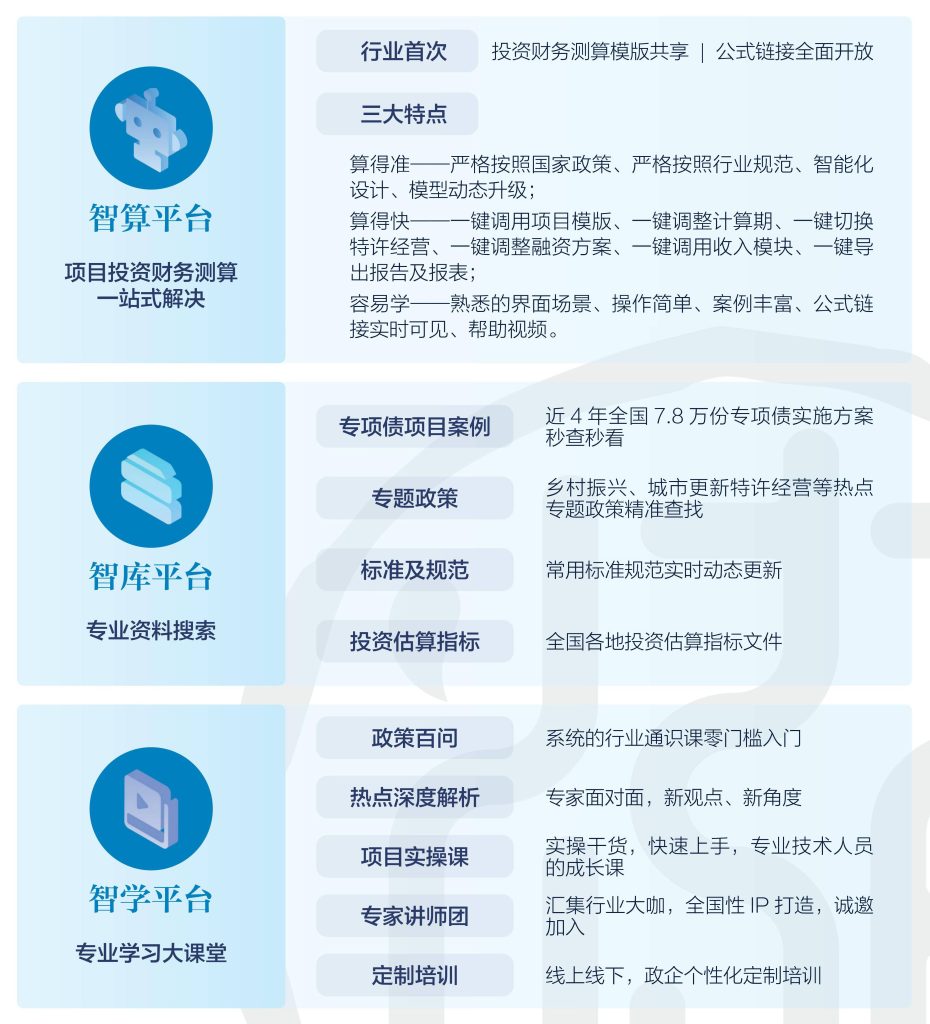 數(shù)字化服務(wù)平臺(tái)